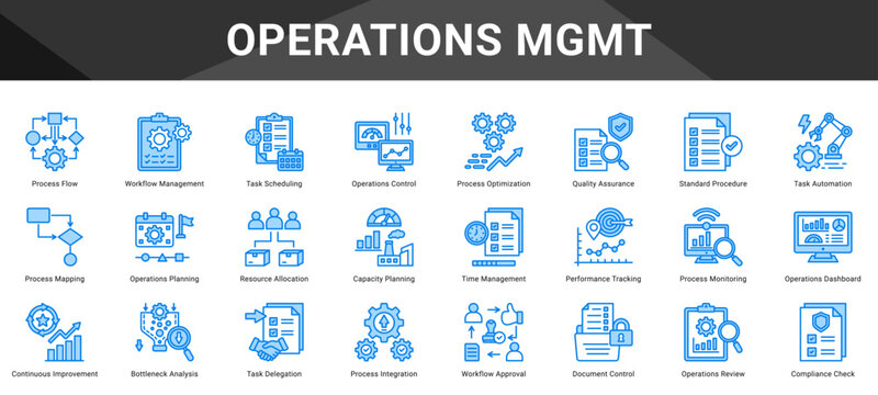 OPERATIONS MGMT  Icon set collection. Vector icon pack featuring thematic icons for your presentations or business.