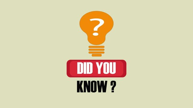 Did You Know Animation with light bulb and questions mark. Animation used for education videos or tips and fun fact