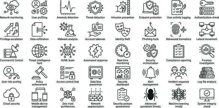 Cybersecurity monitoring and threat detection line icon set for data protection dashboard ui network security management interface design