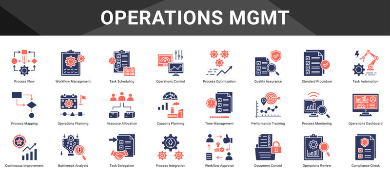 OPERATIONS MGMT  Icon set collection. Vector icon pack featuring thematic icons for your presentations or business.