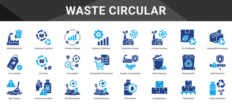 WASTE CIRCULAR  Icon set collection. Vector icon pack featuring thematic icons for your presentations or business.