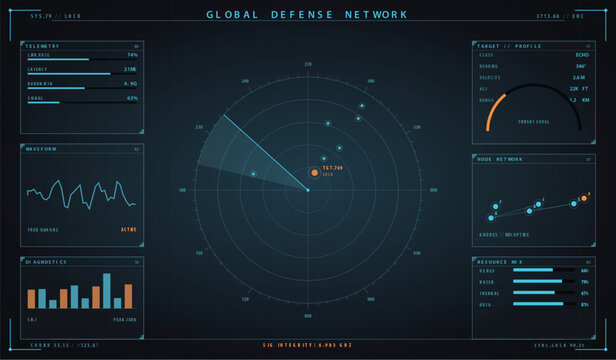 Futuristic global defense network radar interface with target tracking and data telemetry vector illustration