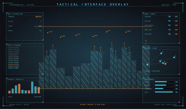 Futuristic cyberpunk tactical interface overlay with data charts and digital hud elements vector illustration