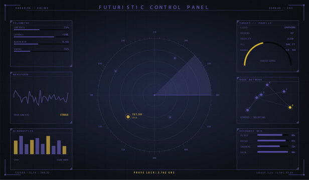 Futuristic control panel interface with radar screen and data analytics dashboard vector illustration