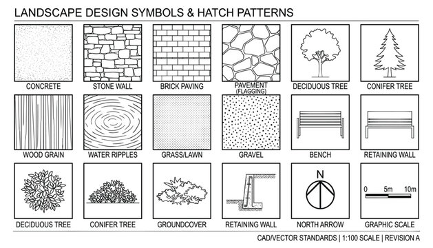Landscape design symbols and hatch patterns vector collection on transparent background for architectural cad drawings.