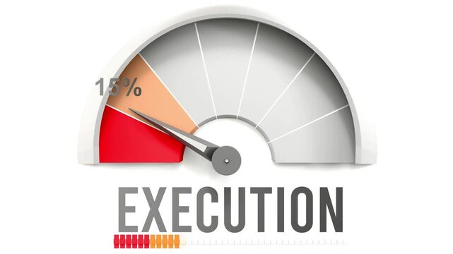 Execution meter showing falling values of execution. Diminishing to minimum, reaching zero, below the norm. Lack of execution. No AI, made by humans for humans.