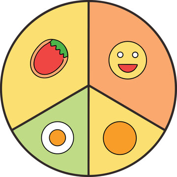 Simple quadrant pie graph showcasing diverse elements including a strawberry an egg and a cheerful emoji
