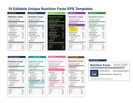 Nutrition Facts Label Template Editable Vector EPS SVG for Food Packaging