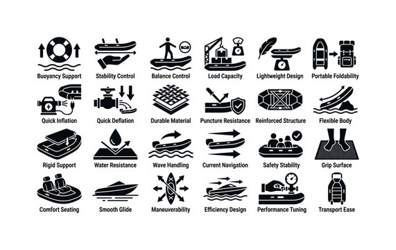 Inflatable boat features like buoyancy stability portability and performance elements for water navigation and outdoor use clean
