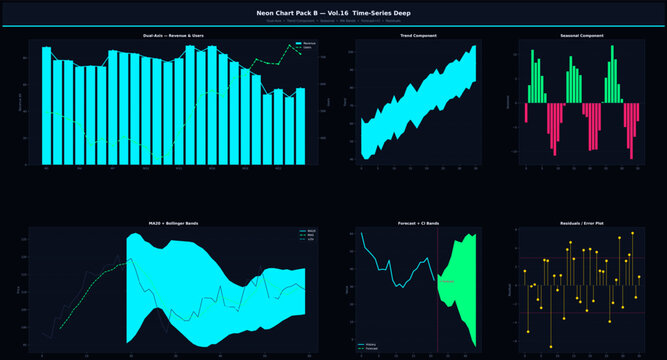 Business time series data analysis illustration with professional growth charts and statistical trend forecasting graphs