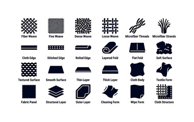 Fototapeta na wymiar Optical wipe structures like fibers weaves edges folds layers textures and construction elements of cleaning cloths clean solid