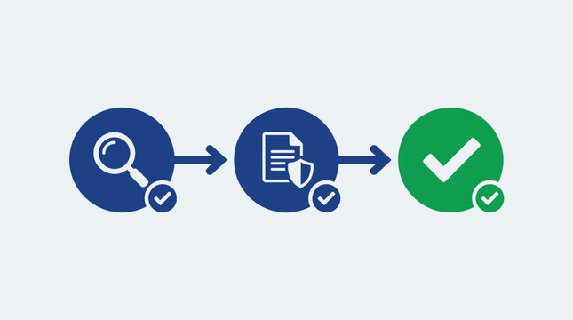 Ensuring robust fintech governance and compliance through secure digital verification and validation processes