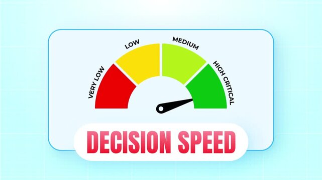 Intelligence Meter Tracking Processing Decision Speed Levels 4k video