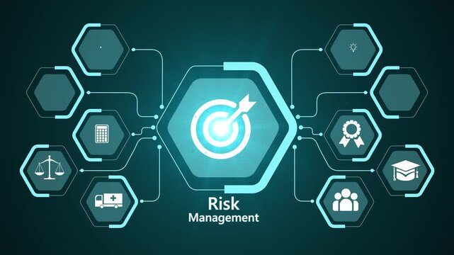 Risk management for business technology with icons animated. a virtual software analyze risk management plans. UUID on transparent background.