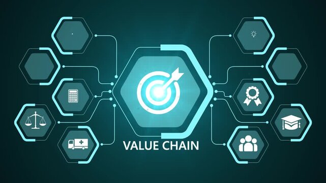 Value chain network animation with glowing data connections and technology icons, digital business operations and process flow concept . on transparent background consept.