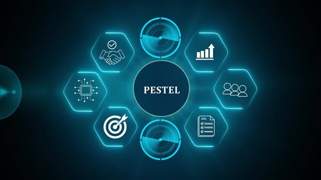 PESTEL analysis concept. Framework to assess political, economic, social, technological, environmental, and legal factors. Strategic planning process for develop innovative product, market initiatives