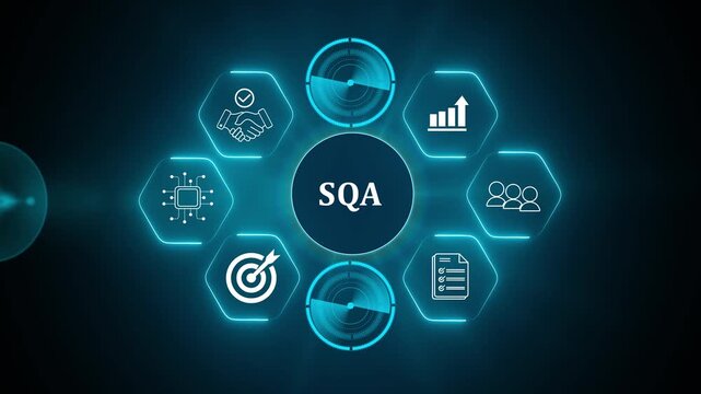 SQA, Software Quality Assurance concept. Verifying a software meets the required quality standards and user or customer's needs and expectations. Testing, inspection and auditing processes.4k