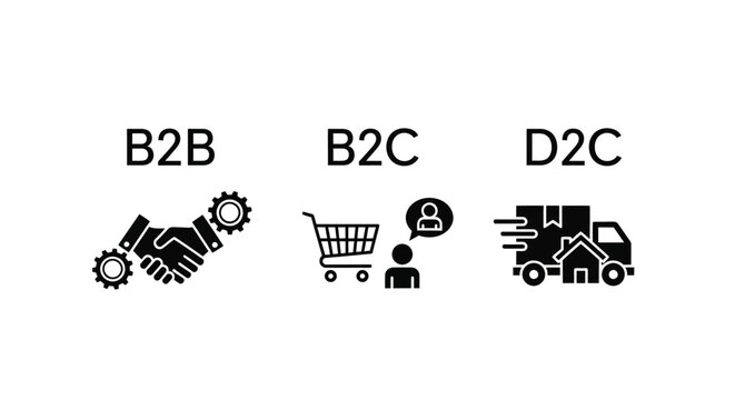 B2B, B2C, D2C Business Models Explained with Icons