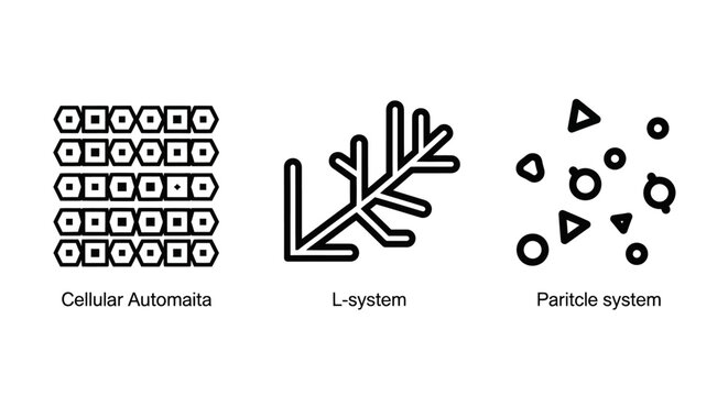 Cellular Automata, L-System, Particle System Icons: Algorithmic Art & Design Concepts