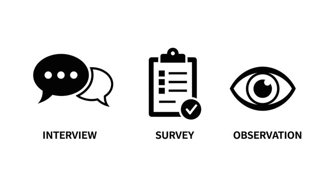 Interview, Survey, Observation Icons: Research Methods & Data Collection