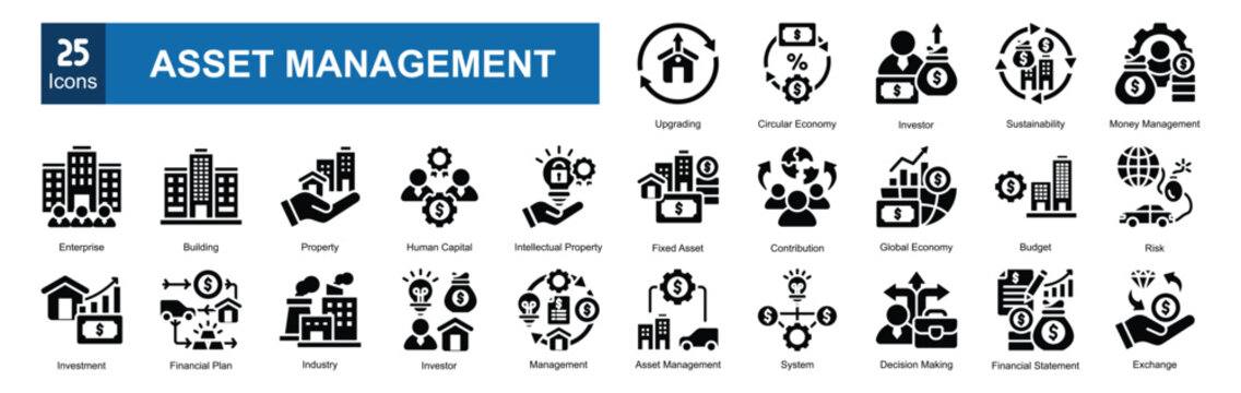   Asset Management