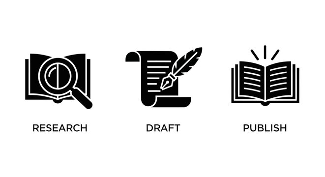 Research, Draft, Publish: Icon Set for Writing Process and Knowledge Sharing