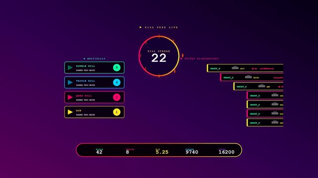 A dynamic Player Data Overlay updating in real time with neon graphics and futuristic stats for a high stakes competitive esports gaming broadcast event
