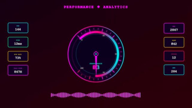 A sophisticated futuristic Player Data Overlay featuring dynamic neon gauges and oscillating waveforms that shift in real time for a high stakes competitive gaming experience