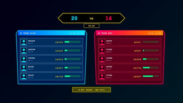 A sophisticated Player Data Overlay manifesting dynamic combat statistics and evolving scores for professional competitive gamers amidst a neon saturated futuristic digital combat interface