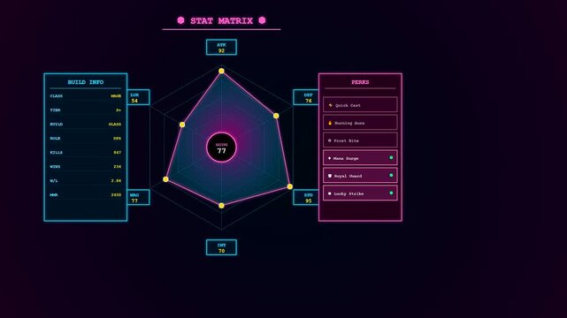 This sophisticated Player Data Overlay animates fluently to illustrate metamorphic character growth through vibrant neon statistics and complex radar charts within a futuristic cyberspace