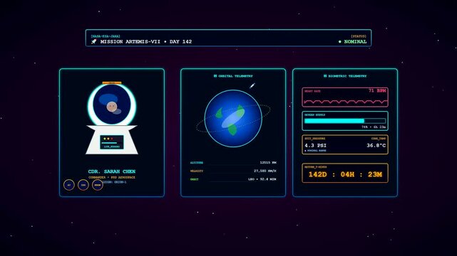 A sophisticated Player Data Overlay displaying intricate extraterrestrial telemetry and biometric health monitoring as an orbital holographic projection rotates against a deep cosmic void