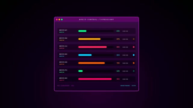 This futuristic software dashboard featuring compliance risk monitoring exhibits vibrant neon gauges shifting incrementally within a deep violet window across a dark void atmosphere