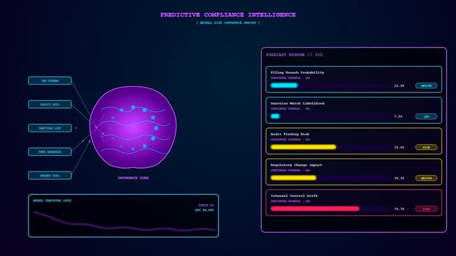 In a deep void a compliance risk monitoring system pulses with vibrant magenta light while digital data streams shift across a dark interface