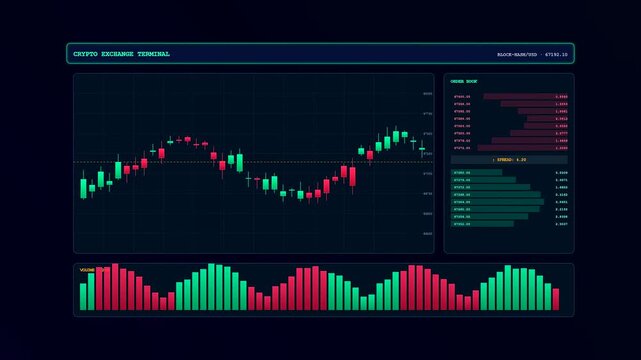 A sophisticated crypto ledger animation displaying fluctuating green and red candlesticks alongside a digital order book on a deep blue electronic trading terminal interface