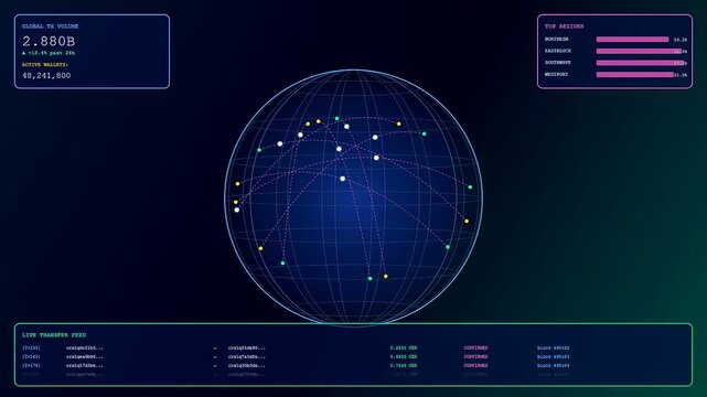 A futuristic crypto ledger animation displays a rotating digital globe with shimmering nodes and streaming financial data within a dark blue technological interface