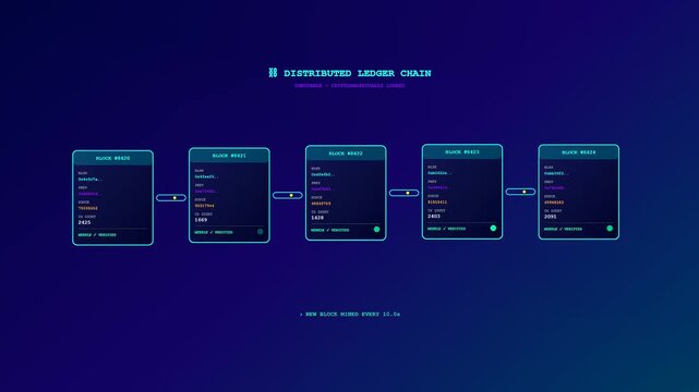 An elegant crypto ledger animation showcasing glowing neon data blocks linking sequentially across a deep violet void in a futuristic digital sequence of transactions