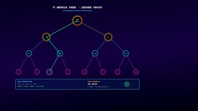 A detailed crypto ledger animation depicting a neon cryptographic tree structure unfolding against a deep indigo backdrop to visualize data integrity and security verification processes