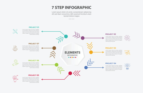7 points template infographic outline style with 7 point stage or step template with heptagon base and triple arrow line on circular cycle direction for slide presentation