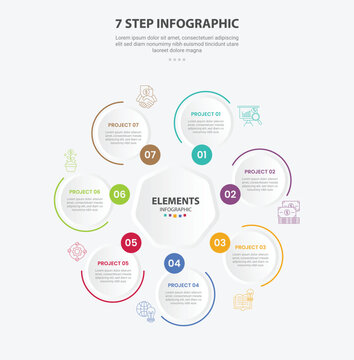 7 points template infographic outline style with 7 point stage or step template with heptagon base and circle with outline on circular cycle direction for slide presentation