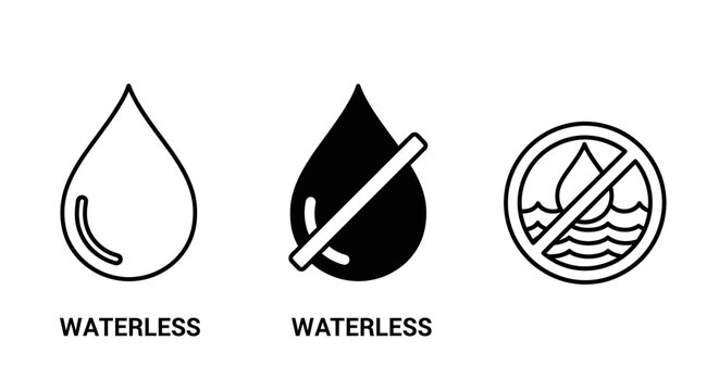 Waterless Icon Set: Drop, Crossed Drop, No Water Symbol
