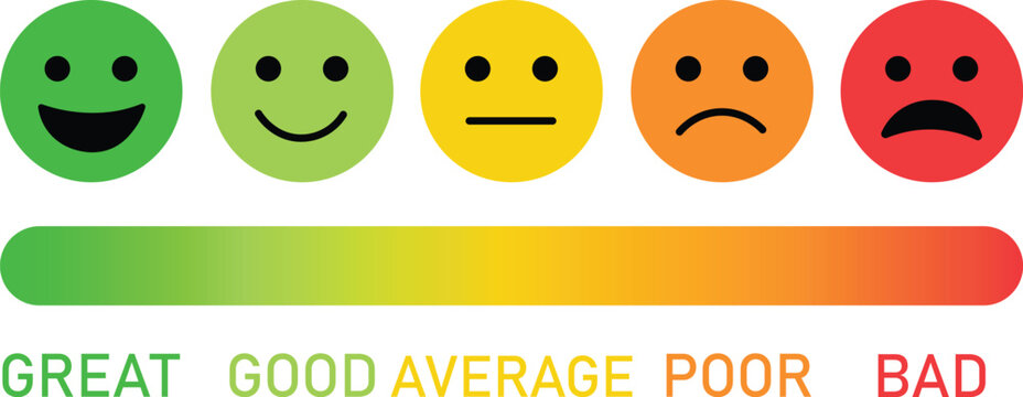 Customer satisfaction rating scale with colorful emoji faces and progress bar vector illustration