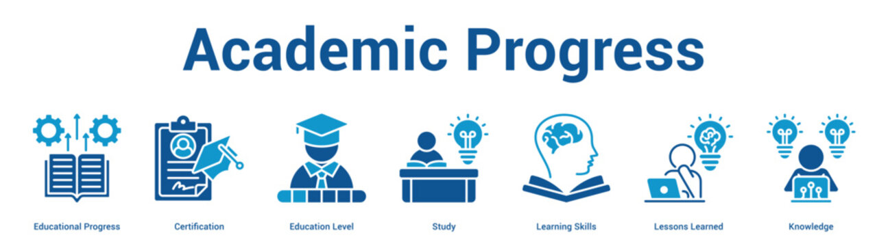 Academic Progress web banner icon set vector illustration concept for business with icon of Educational Progress, Certification, Education Level, Study, Learning Skills, Less.