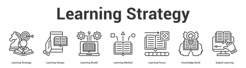 Fototapeta premium Learning Strategy web banner icon set vector illustration concept for business with icon of Learning Strategy, Learning Design, Learning Model, Learning Method, Learning Focus, Knowledge Bui.
