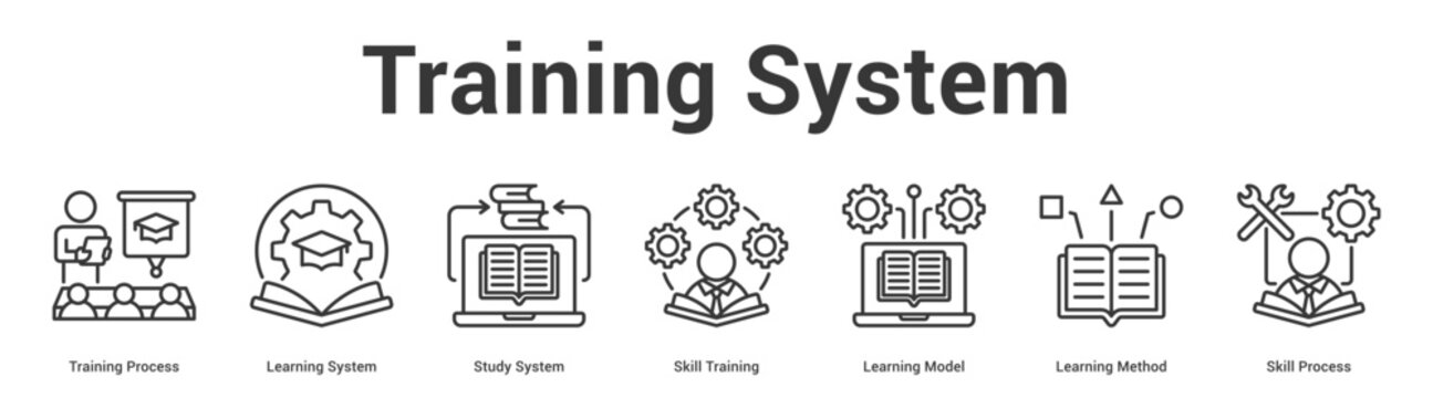 Training System web banner icon set vector illustration concept for business with icon of Training Process, Learning System, Study System, Skill Training, Learning Model, Learning Meth.