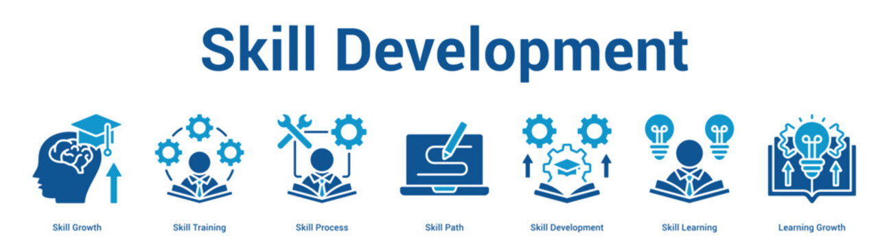 Skill Development web banner icon set vector illustration concept for business with icon of Skill Growth, Skill Training, Skill Process, Skill Path, Skill Development, Skill Learni.