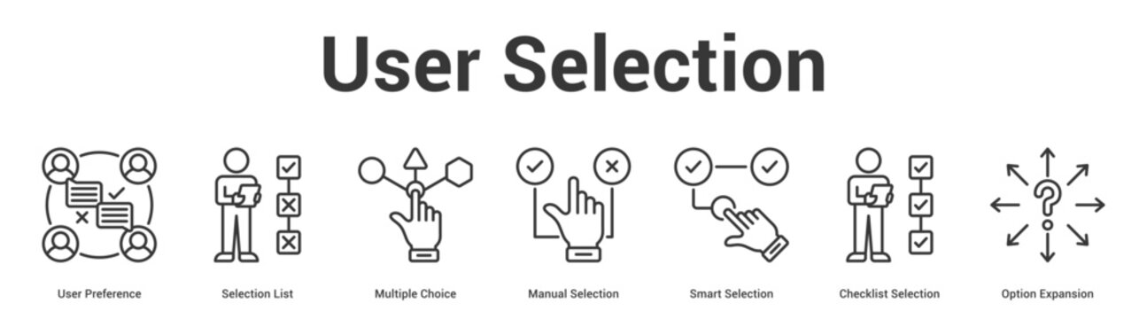 User Selection web banner icon set vector illustration concept for business with icon of User Preference, Selection List, Multiple Choice, Manual Selection, Smart Selection, Checklist Selecti.