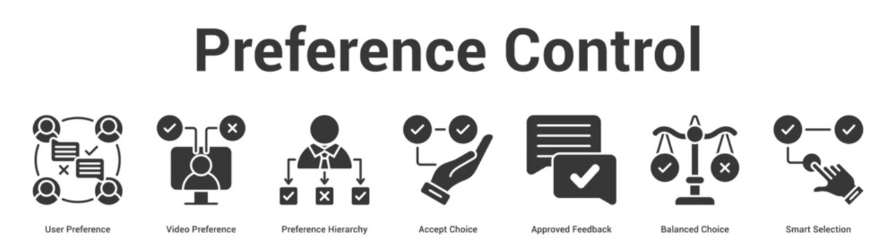 Preference Control web banner icon set vector illustration concept for business with icon of User Preference, Video Preference, Preference Hierarchy, Accept Choice, Approved Feedback, Balanced Choi.
