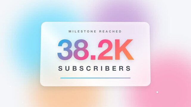 Milestone Reached 40k Subscribers Celebration Animation