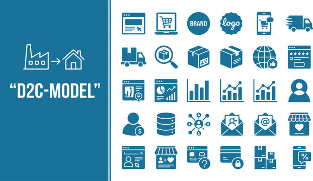 D2C model icons visualize direct supply chains and retail logistics.
