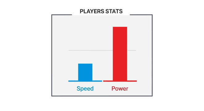 Sport Performance Graph Sports Graph Images – Browse 47,910 Stock Photos, Vectors, and Video ...